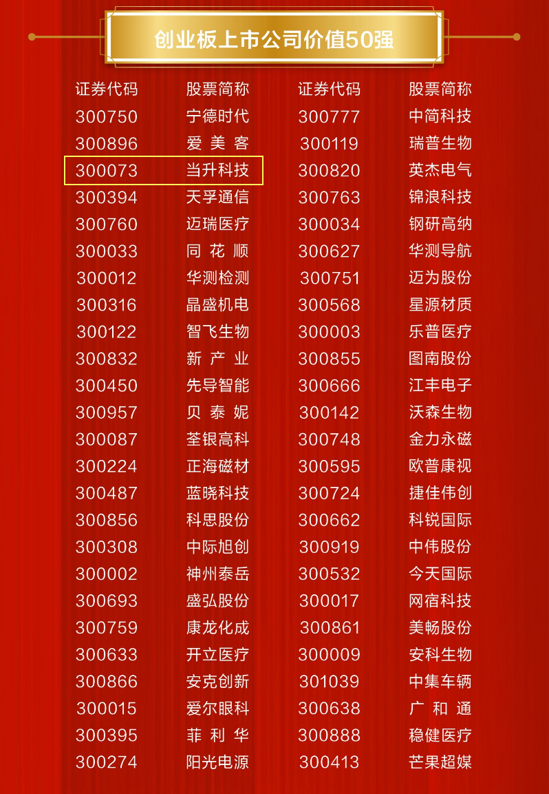 ����(Vll)�ɷ����޹�˾ - ׷�󽡿�һ��ɳ�